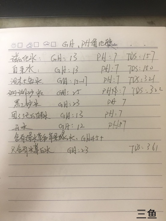 北方水质适不适合养虾？